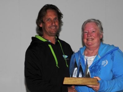 Watersports AGM 2020